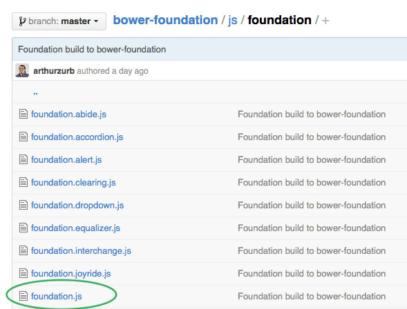foundation.js in the bower foundation repo.